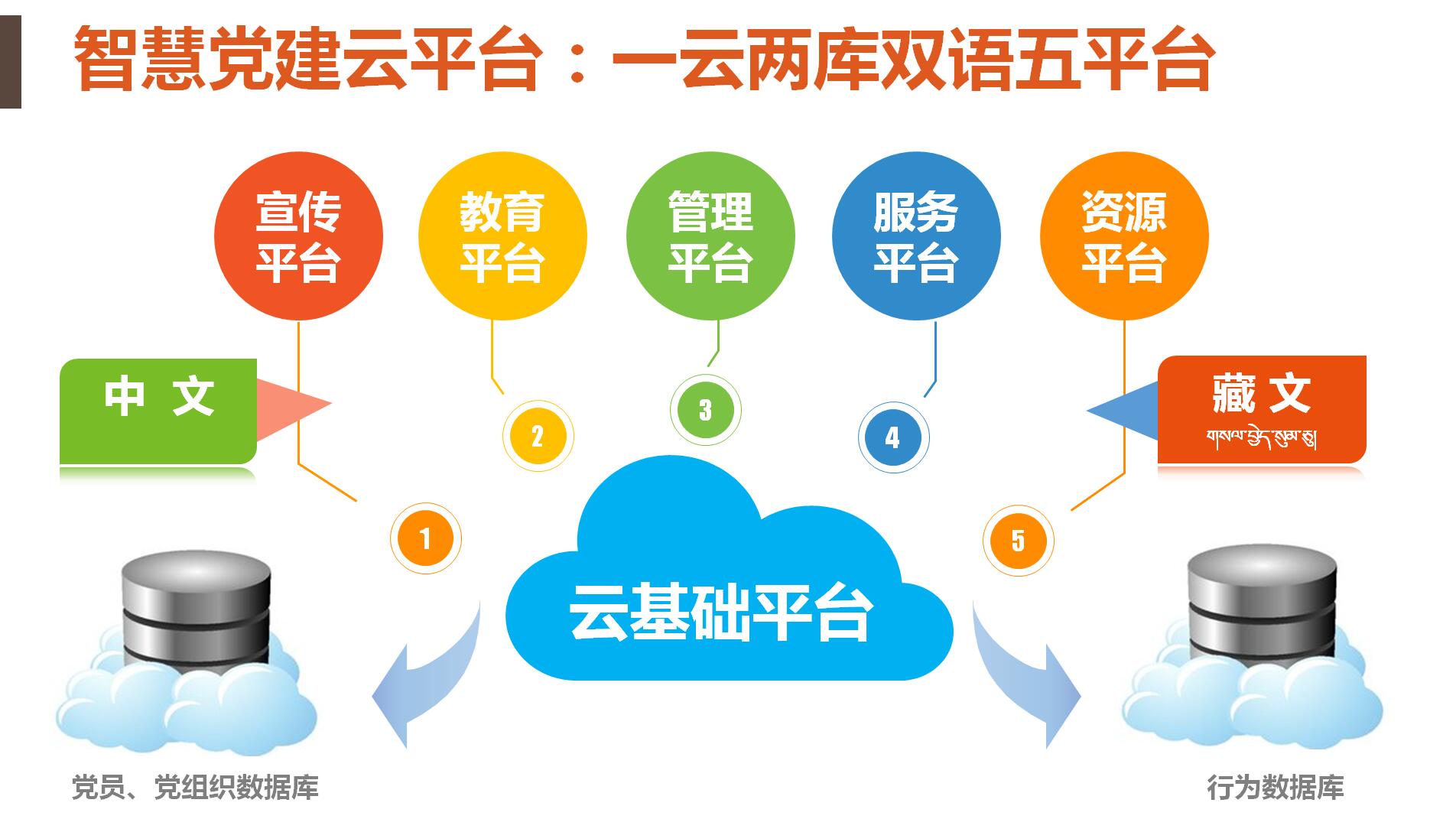 &#20061;&#28216;&#23448;&#26041;&#32593;&#39029;&#29256;&#45;&#20061;&#28216;&#40;&#20013;&#22269;&#41;